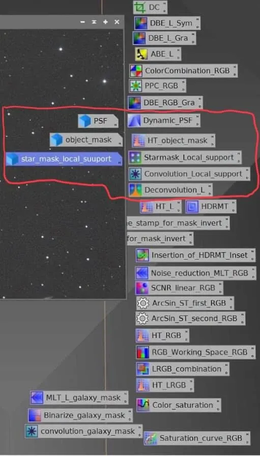 星系反捲積相關步驟與遮罩的處理流程截圖(紅框處為反捲積相關步驟)