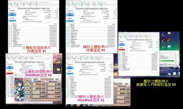 Gen 4 M.2 SSD 與被動式鰭片散熱器