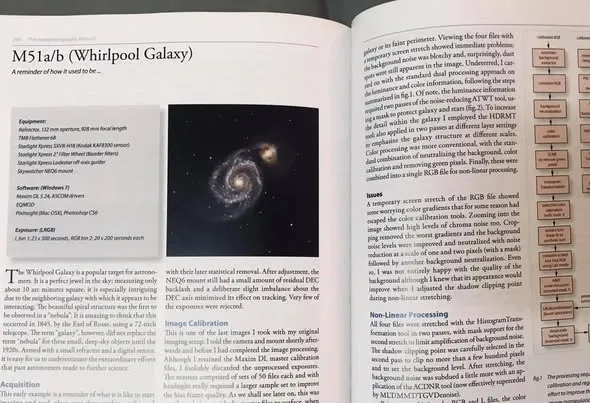 The Astrophotography Manual 內頁翻拍之二