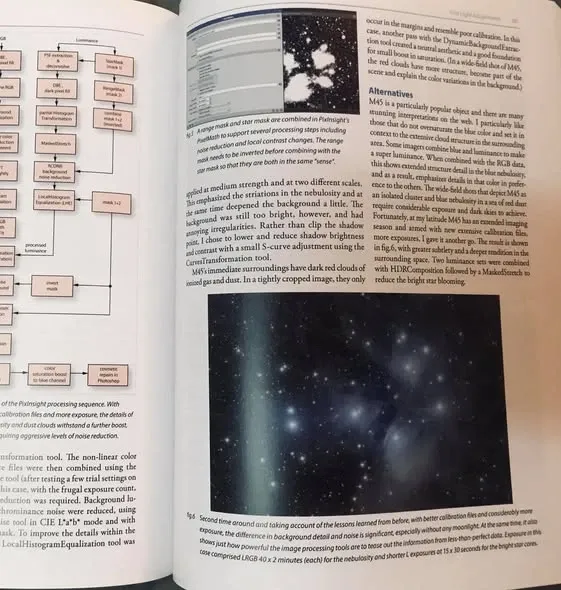 The Astrophotography Manual 內頁翻拍之三