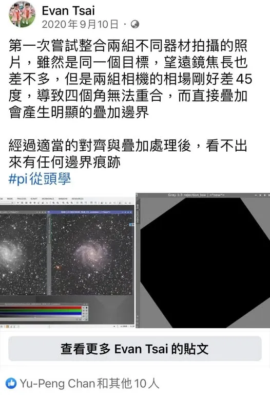 相場旋轉差 45 度的兩組資料疊合後幾乎無痕