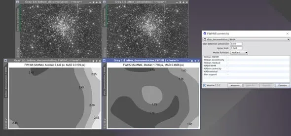 反捲積前後星點 FWHM 與 Eccentricity 分布圖對照