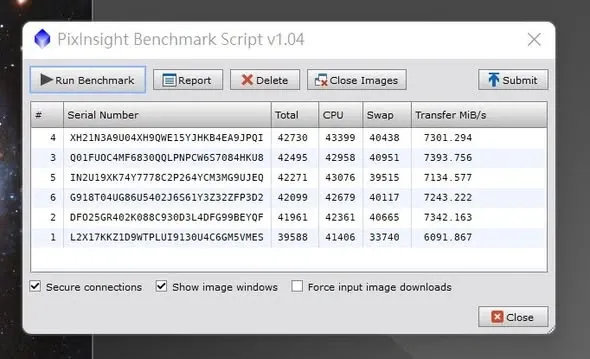 新組 R9-7950X 桌機的規格與 Benchmark