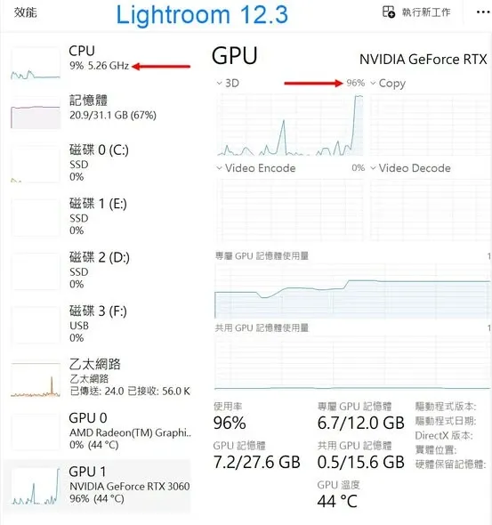Photoshop AI 降噪時的 CPU／GPU 使用率