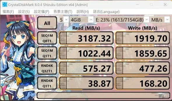 WD SN650 U.2 NVMe 7.68TB 固態硬碟