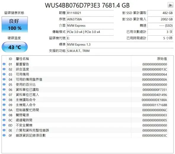 效能與規格實測