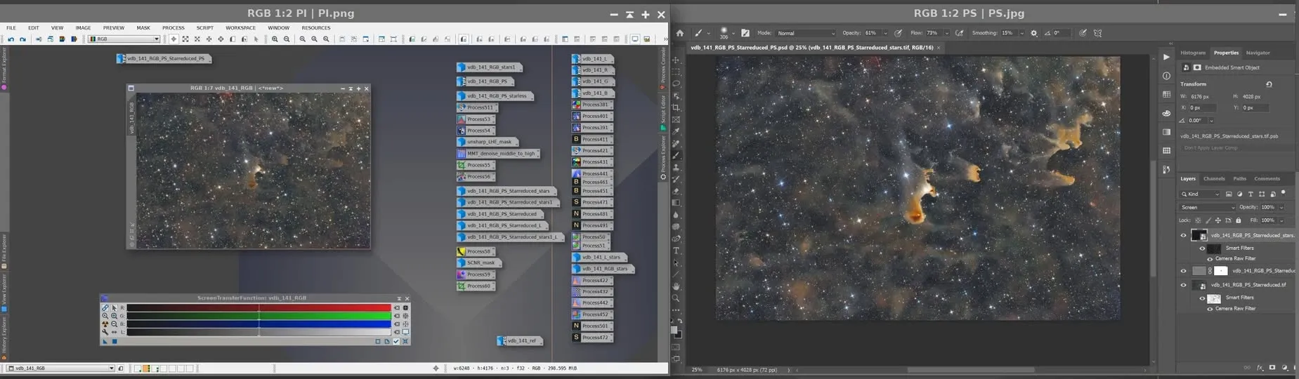 以 PixInsight 上半場、Photoshop 下半場為架構的處理流程示意
